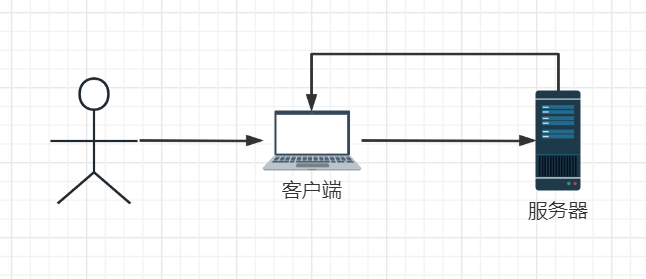 image-20230106131200762