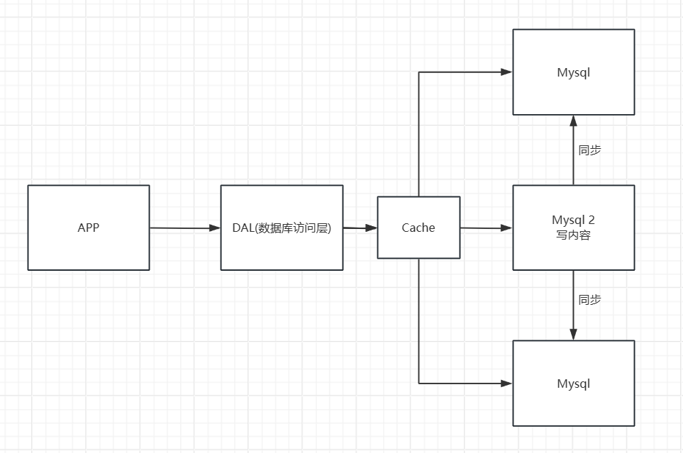 image-20231210020532784