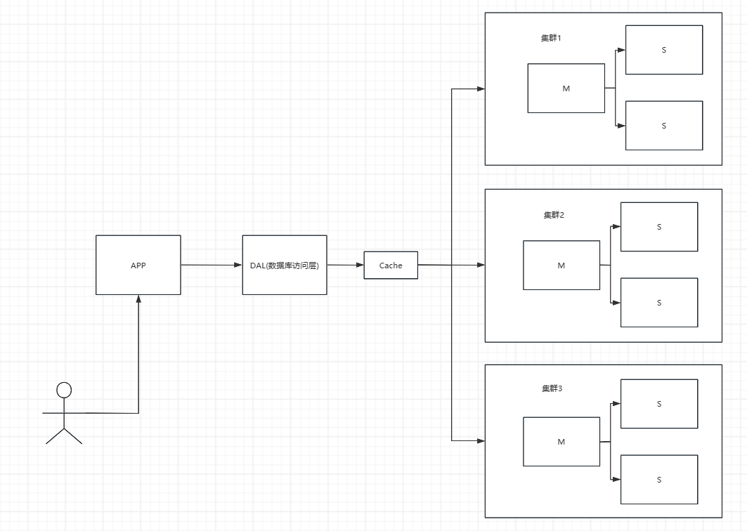 image-20231210022518687