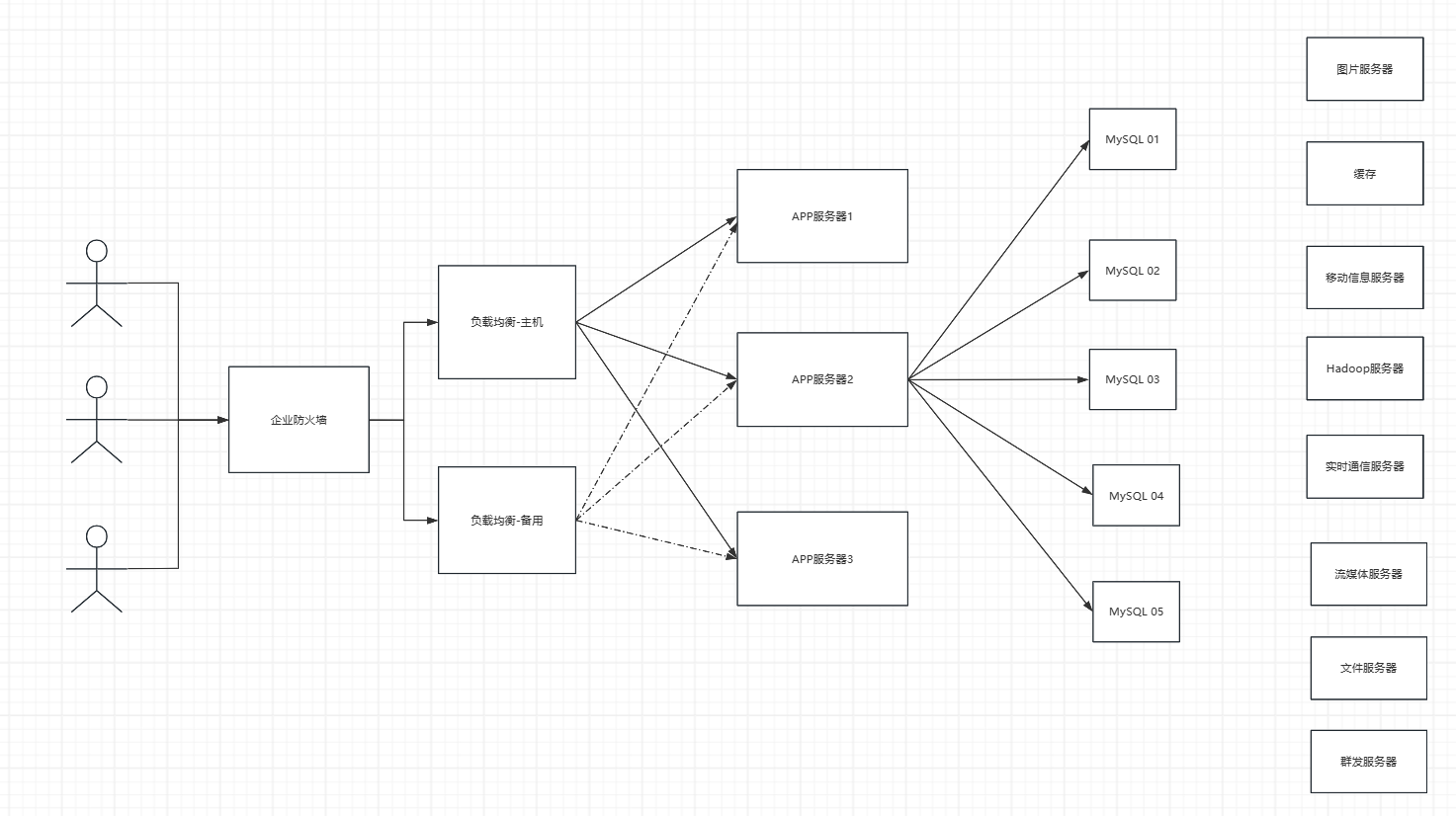 image-20231210025655342