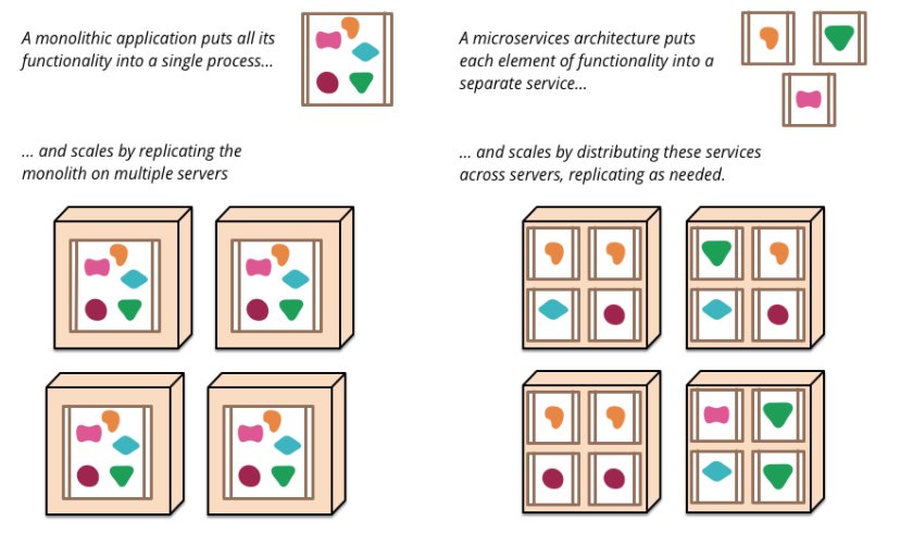 image-20211017223148167