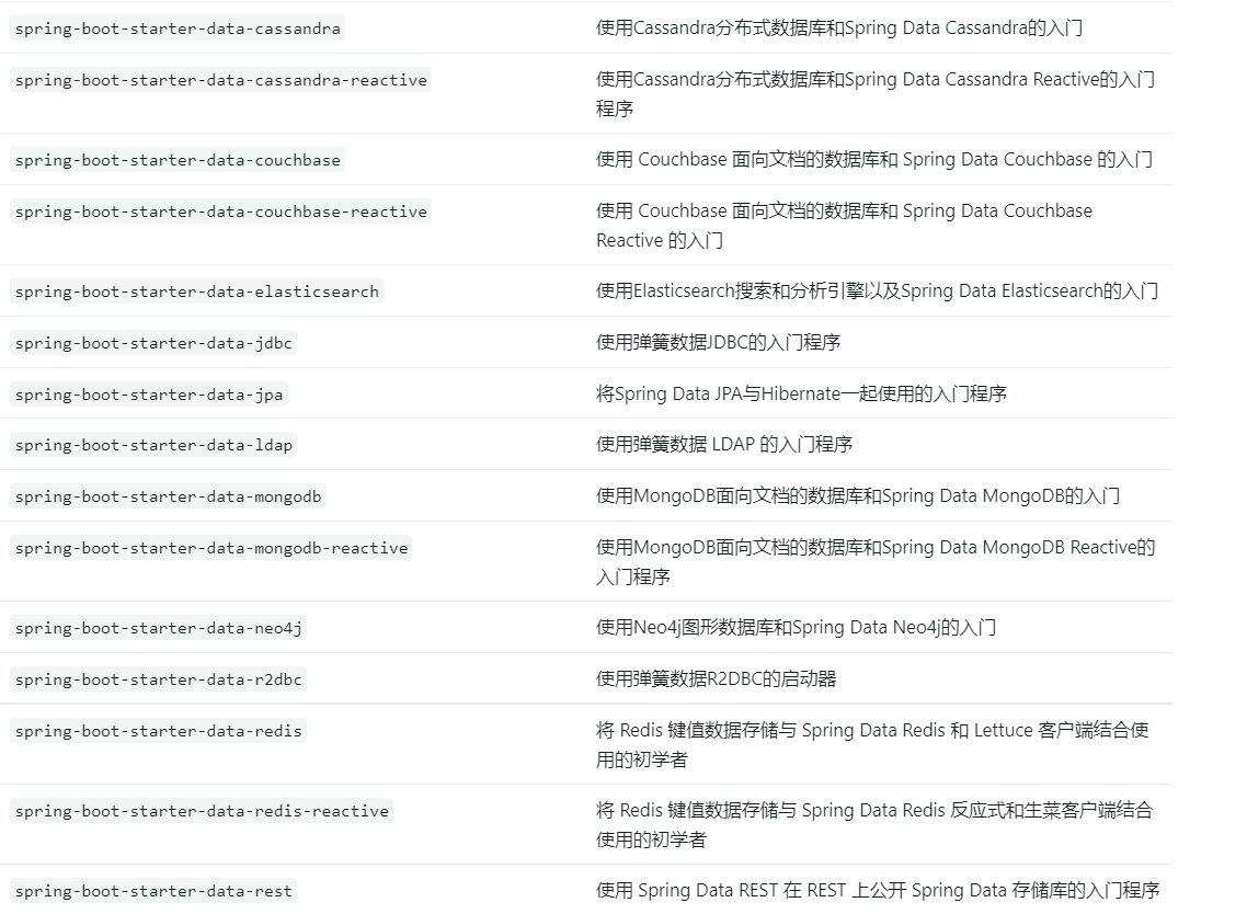 image-20220126140725708