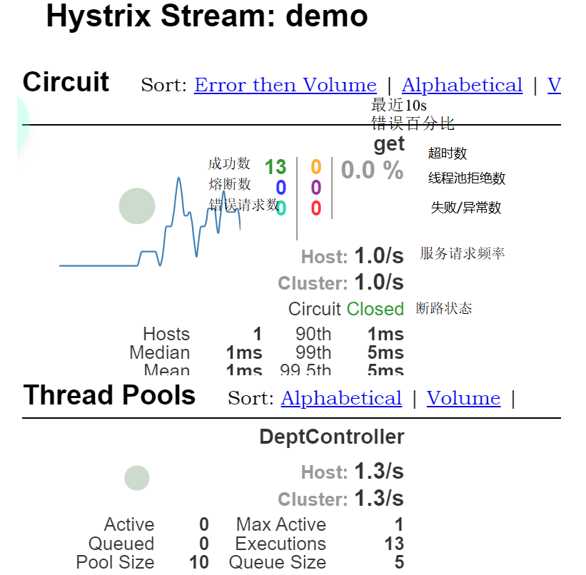 image-20220224203656549